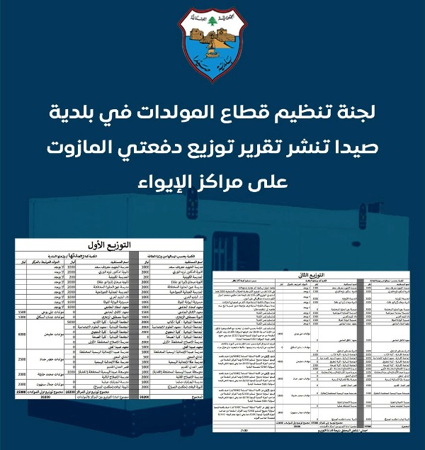 بلدية صيدا تنشر جداول توزيع المازوت على مراكز الايواء وتحقق وفراً بـ 7500 ليتر وتضعها بتصرف خلية الأزمة في المحافظة