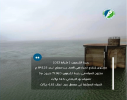 مصلحة نهر الليطاني:لا يوجد اي آثار سلبية بسبب الهزة الارضية في سد القرعون