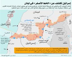 جنوب لبنان: تطويق كامل وتدمير ممنهج وتكريس تدريجي لـ«المنطقة العازلة»