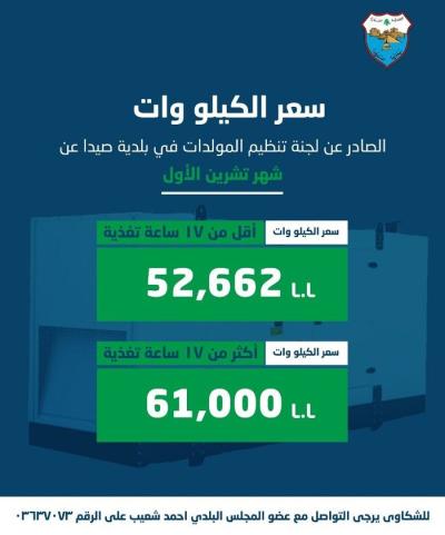 بلدية صيدا تصدر بيان بتكلفة الاشتراكات الكهربائية لشهر تشرين الاول 2026