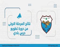بلدية صيدا تعلن النتائج الاولية لتطويع حرس في جهاز الشرطة: 20 متأهلاً للمراحل اللاحقة
